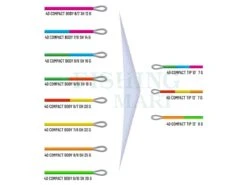 4D Compact Tip 5 4D Compact Tip -Sklep Wapsi 4d compact tip nx