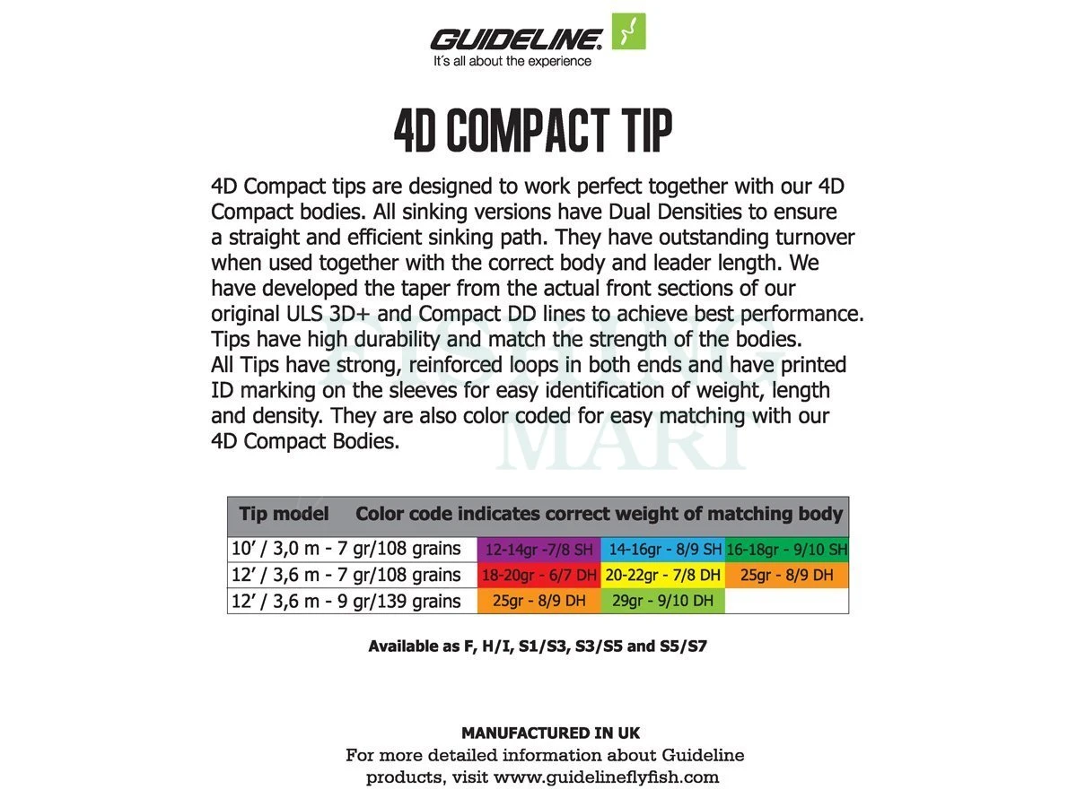 4D Compact Tip 4 4D Compact Tip - obrazek 4