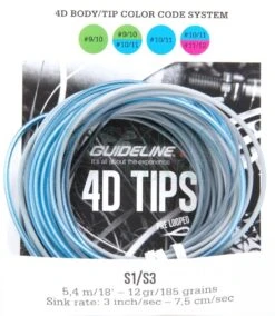 4D Tips -Sklep Wapsi 4d tips sk