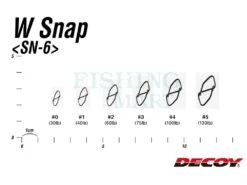 Decoy Agrafki W Snap SN-6 5 Decoy Agrafki W Snap SN-6 -Sklep Wapsi agrafki w snap sn 6 wu