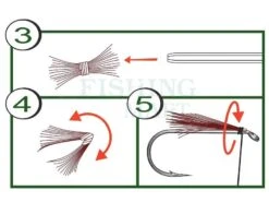 STONFO CDC Winding Tool 726 -Sklep Wapsi cdc winding tool 726 pf