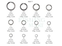 Kółka łącznikowe Dragon Power Ring -Sklep Wapsi dragon power ring 1485786219