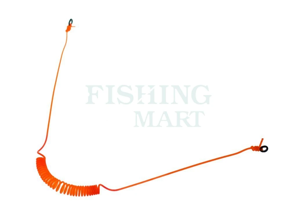 Indykatory Microspiral 1 Indykatory Microspiral