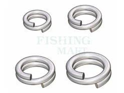 Kółka łącznikowe Stonfo