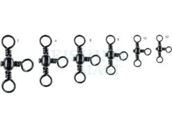 Krętliki Baryłkowe Potrójne