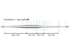 Linki Presentation+ WF -Sklep Wapsi linki presentation wf 3r