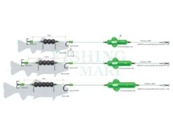MADCAT Screaming Profi River Rigs “Dead Bait”