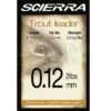 Scierra Przypony Koniczne THE TROUT LEADER