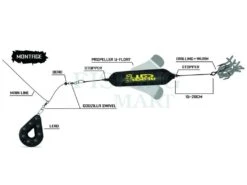 BLACK CAT Wirnik U-Float -Sklep Wapsi wirnik u float l2 1